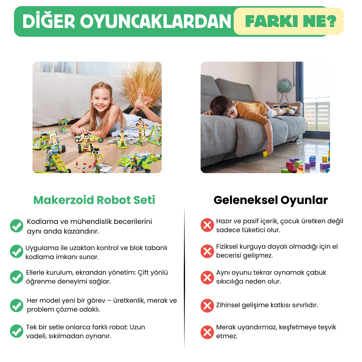 Makerzoid Robot Master Standard 370 Parça 100+ Model Robot Kodlama Seti 6+ Yaş