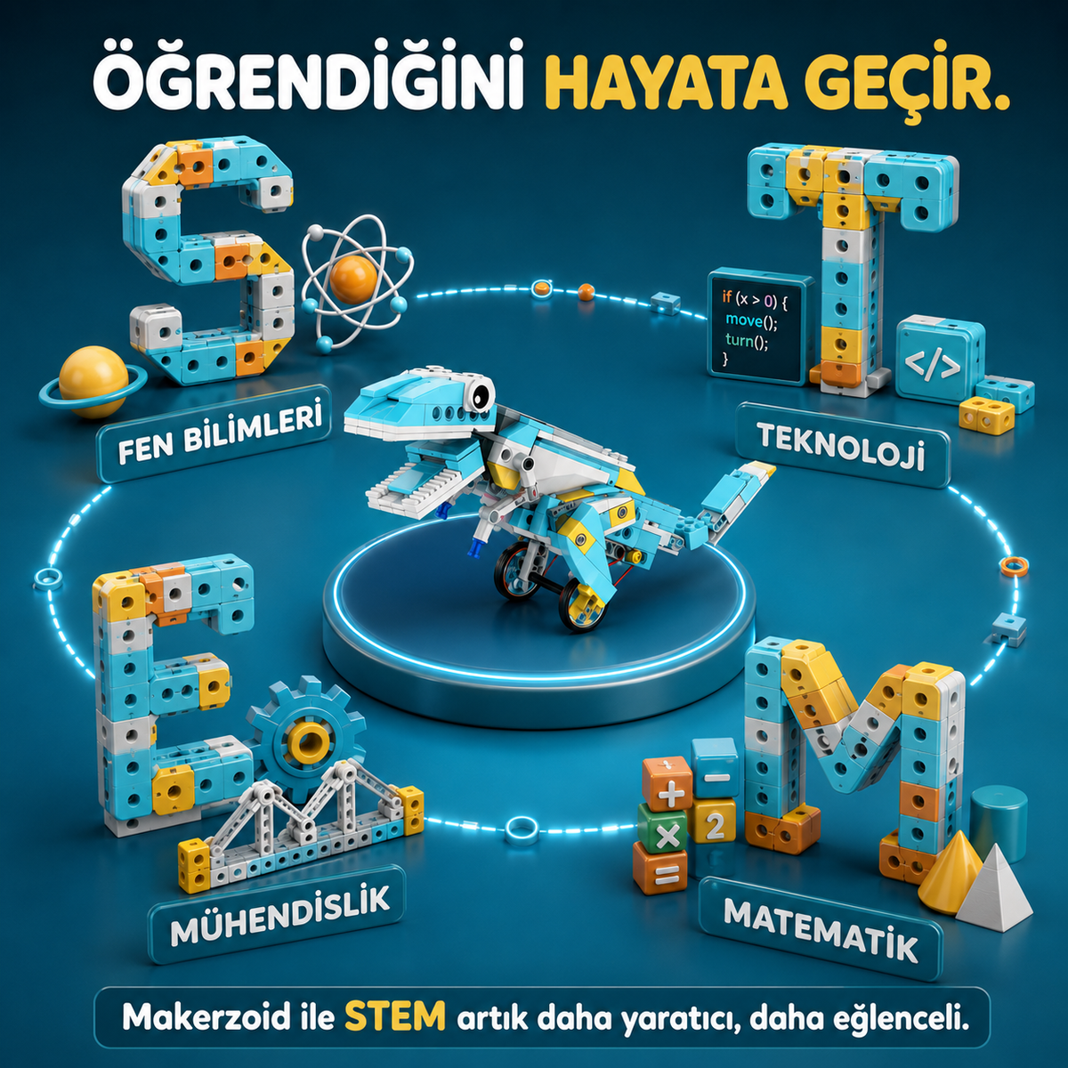 Makerzoid Smart Robot Premium ile fen bilimleri, teknoloji, mühendislik ve matematiği birleştiren STEM eğitimi