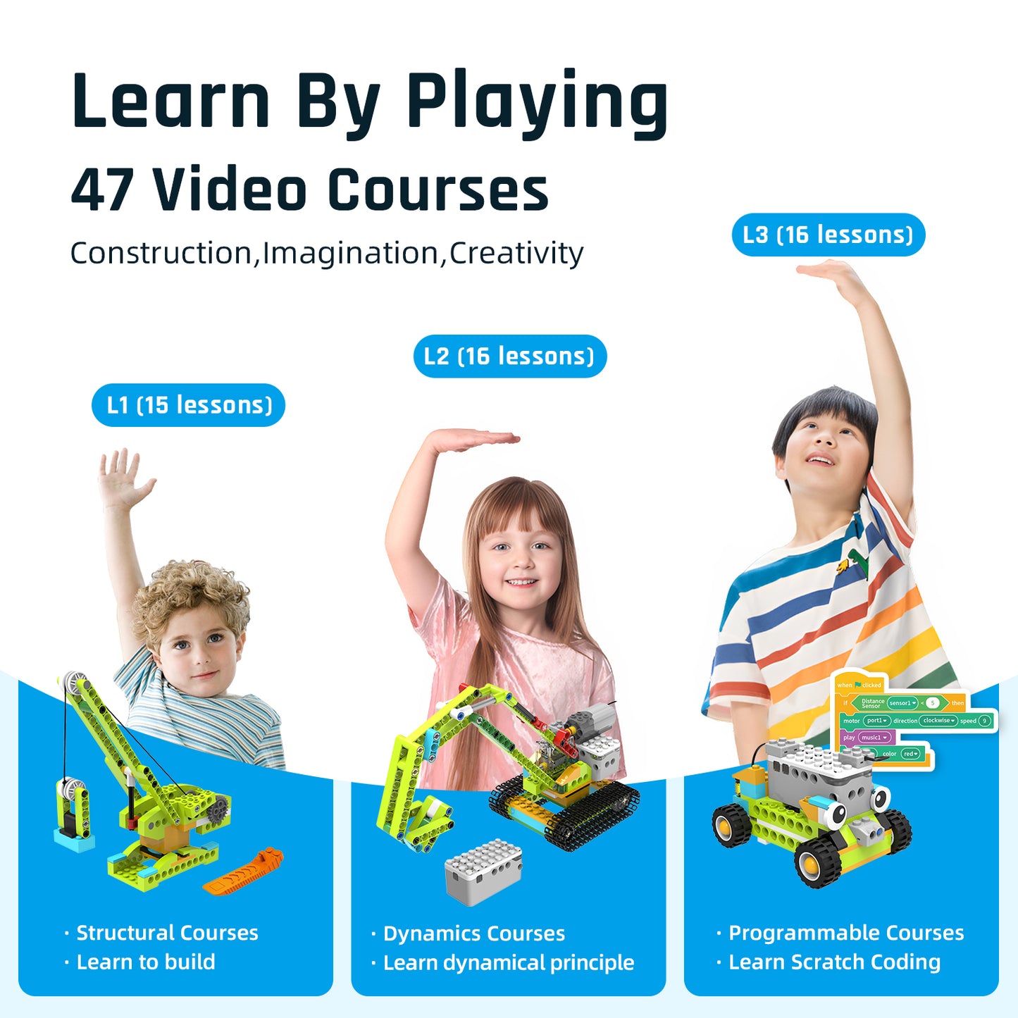 Makerzoid Robot Master Premium | 600 Pieces, 300+ Models | Advanced Robotics & Coding Kit for Ages 6+