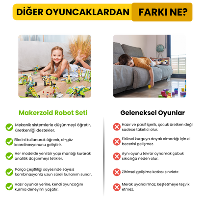 Future Mechanic – Big Building Blocks Construction Team 140 Parça 100 Model 3+ Yaş