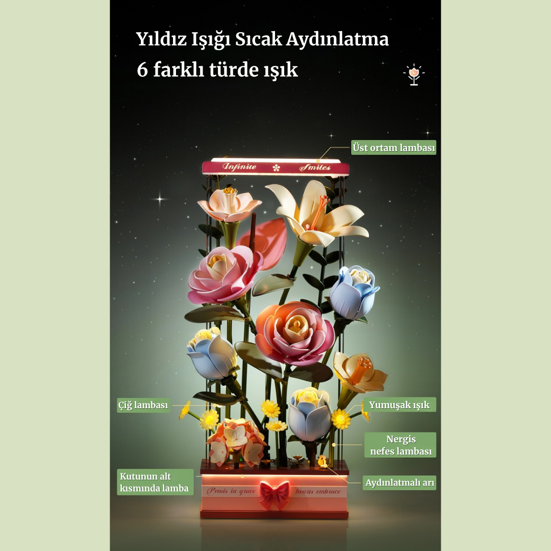 ROKR Blooming Flower Gift Box