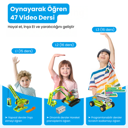 Makerzoid Robot Master Premium 600 Parça 300+ Model Robot Kodlama Seti 6+ Yaş