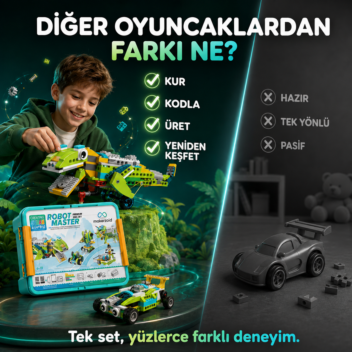 Makerzoid Robot Master Premium ile çocuklar için kurma, kodlama ve yeniden tasarlama imkanı sunan STEM oyuncağı